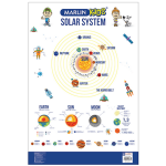 WALL CHART - SOLAR SYSTEM - MARLIN